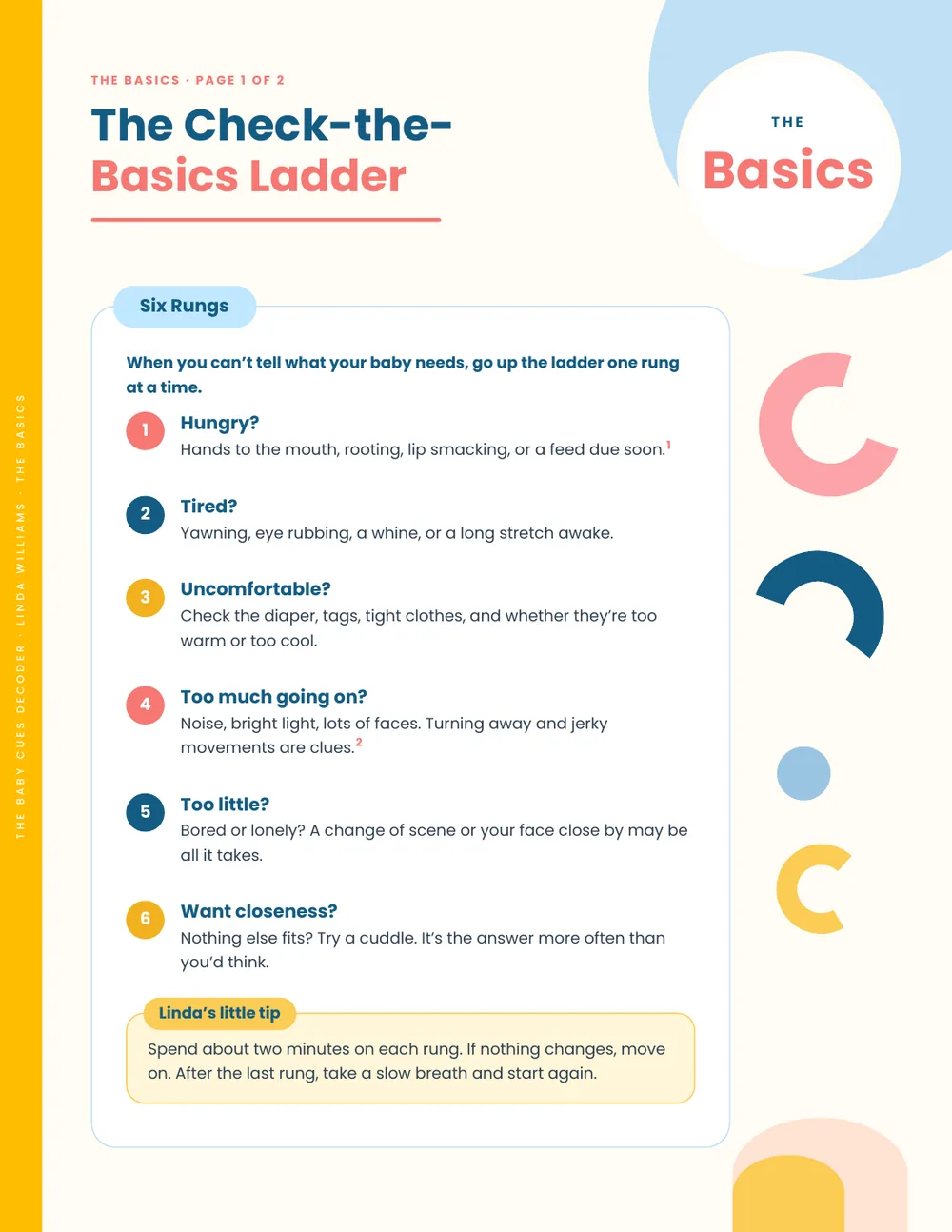 Page from The Baby Cues Decoder: The check-the-basics ladder